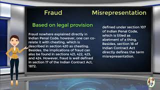 What is Difference Between Fraud amp Misrepresentation [upl. by Anitsyrhk642]